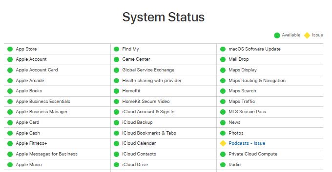 Los podcasts de Apple no funcionan hoy