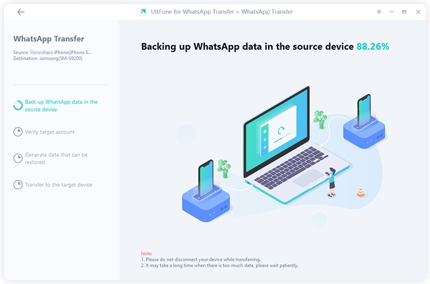 Copia de seguridad de whatsapp en iPhone