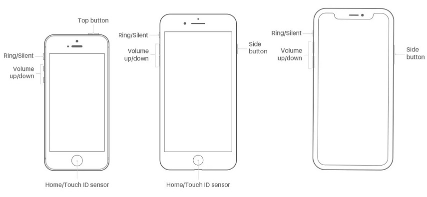 reiniciar iPhone