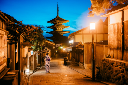 Distrito de Gion
