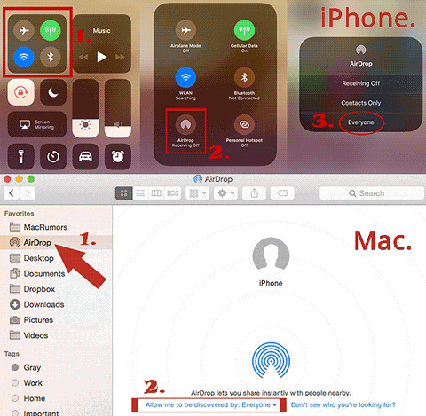 Encienda Airdrop en Mac y iPhone