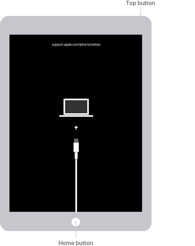 Para iPads con un botón de inicio