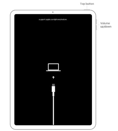 poner iPad en modo de recuperación