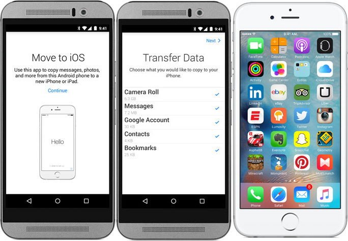 Transfiera archivos de Huawei a iPhone con mudarse a iOS