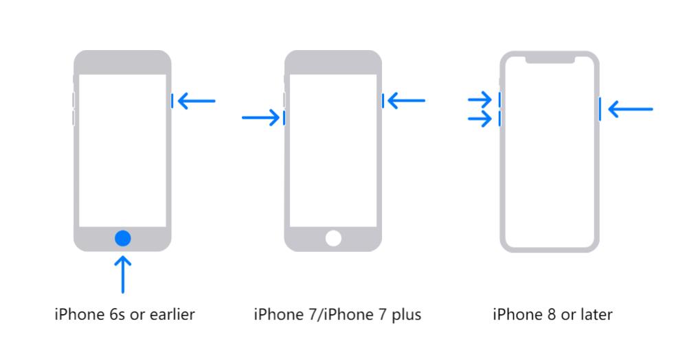 Ingrese el modo de recuperación para diferentes modelos de iPhone 