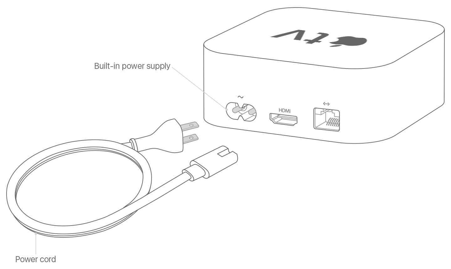 Desenchufar el Apple TV 